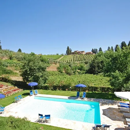 Tenuta La Cipresseta Daire