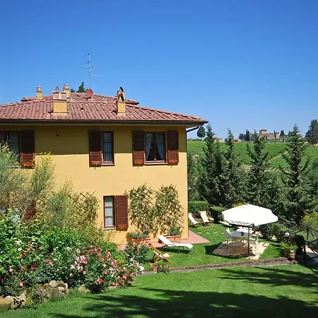 Daire Tenuta La Cipresseta