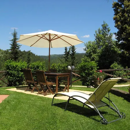 Tenuta La Cipresseta