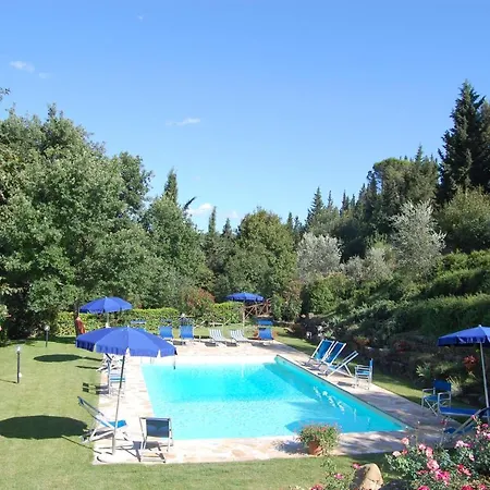 Tenuta La Cipresseta