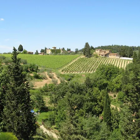 Tenuta La Cipresseta *